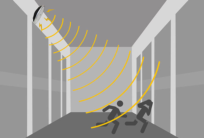 聲波驅(qū)離器，一種安全、高效的安防主動聲波驅(qū)離設(shè)備！