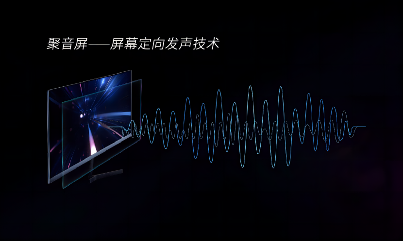 聚音屏，屏幕定向發聲技術
