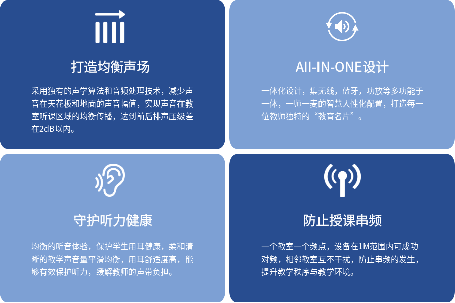 教室均衡聲場(chǎng)系統(tǒng)（教室均衡音箱）的特點(diǎn)