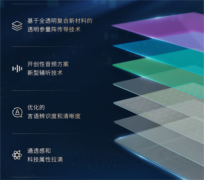 清聽聲學全球原創透明參量傳導技術