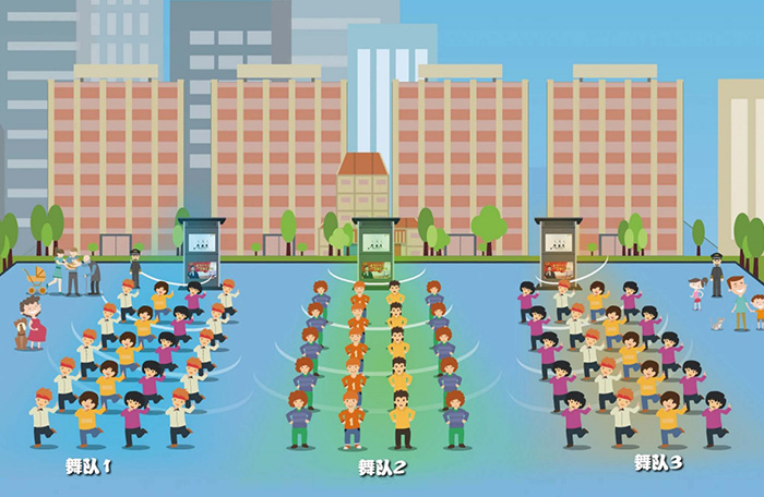 定向發聲，廣場舞分區效果