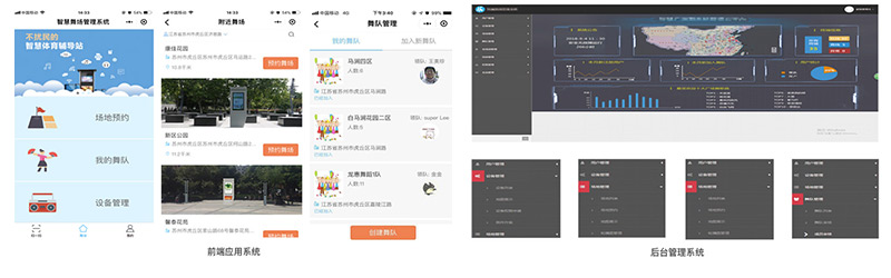 智慧廣場舞系統的后臺管理系統+前端應用系統