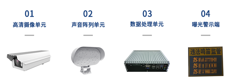 清聽聲學(xué)違法鳴笛、炸街車抓拍系統(tǒng)的組成單元