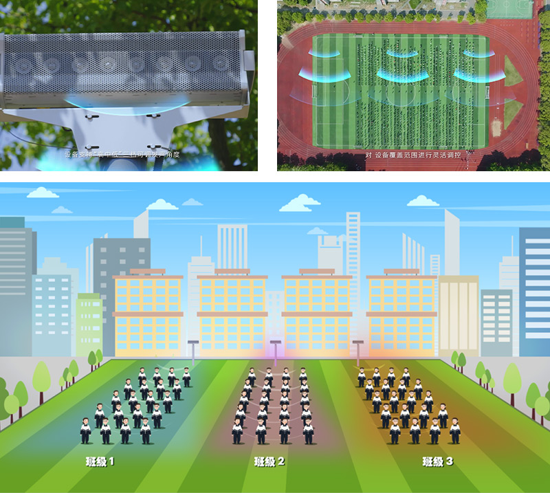 安靜操場(chǎng)系統(tǒng),定向發(fā)聲,不擾民