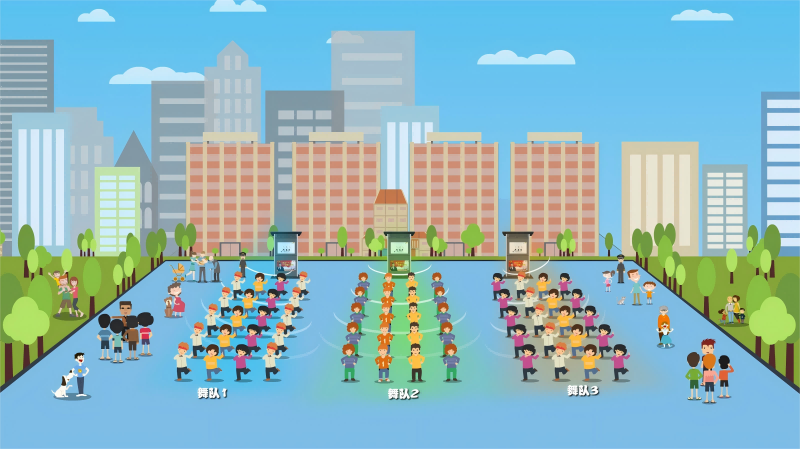 廣場舞降噪神器_清聽聲學智慧舞場系統(tǒng)