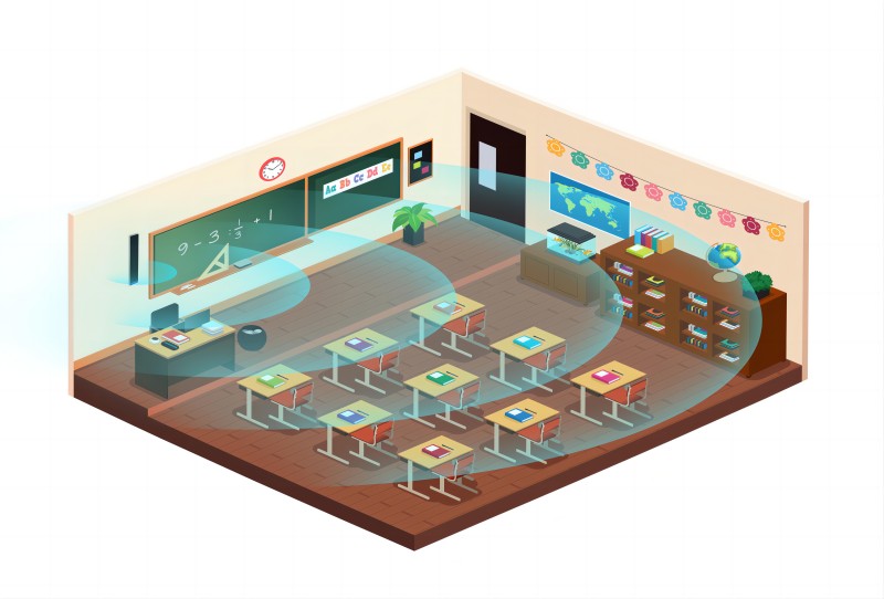 清聽聲學均衡聲場的教室音箱