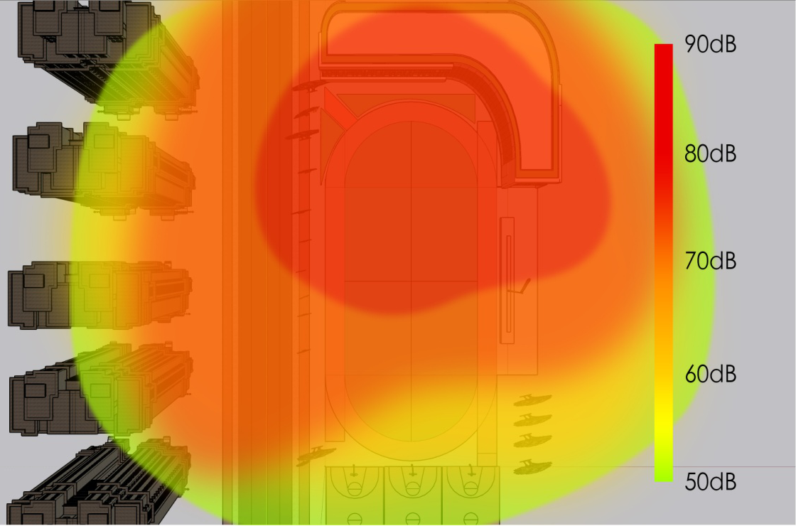 學校操場改造前聲場圖：聲音向住宅樓擴散，擾民