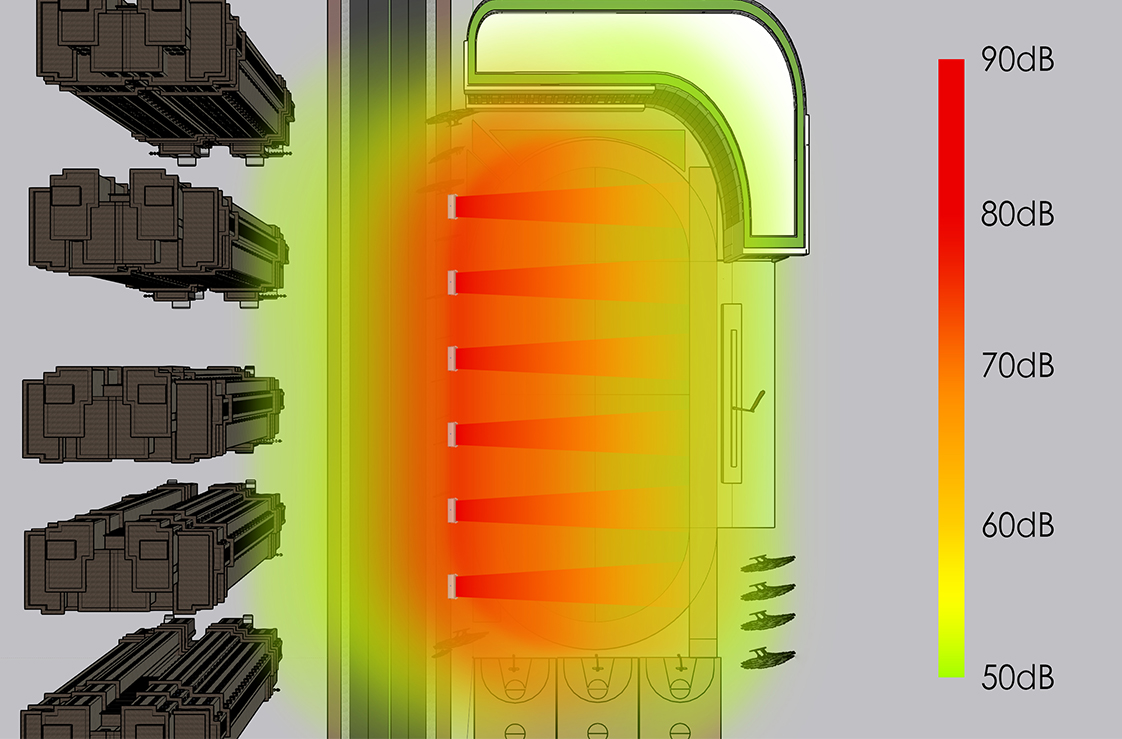 清聽聲學靜音操場設備改造后聲場圖：聲音被控制在操場區域內，定向清晰不擾民